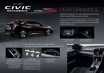 HONDA ALL-NEW CIVIC HATCHBACK (2)